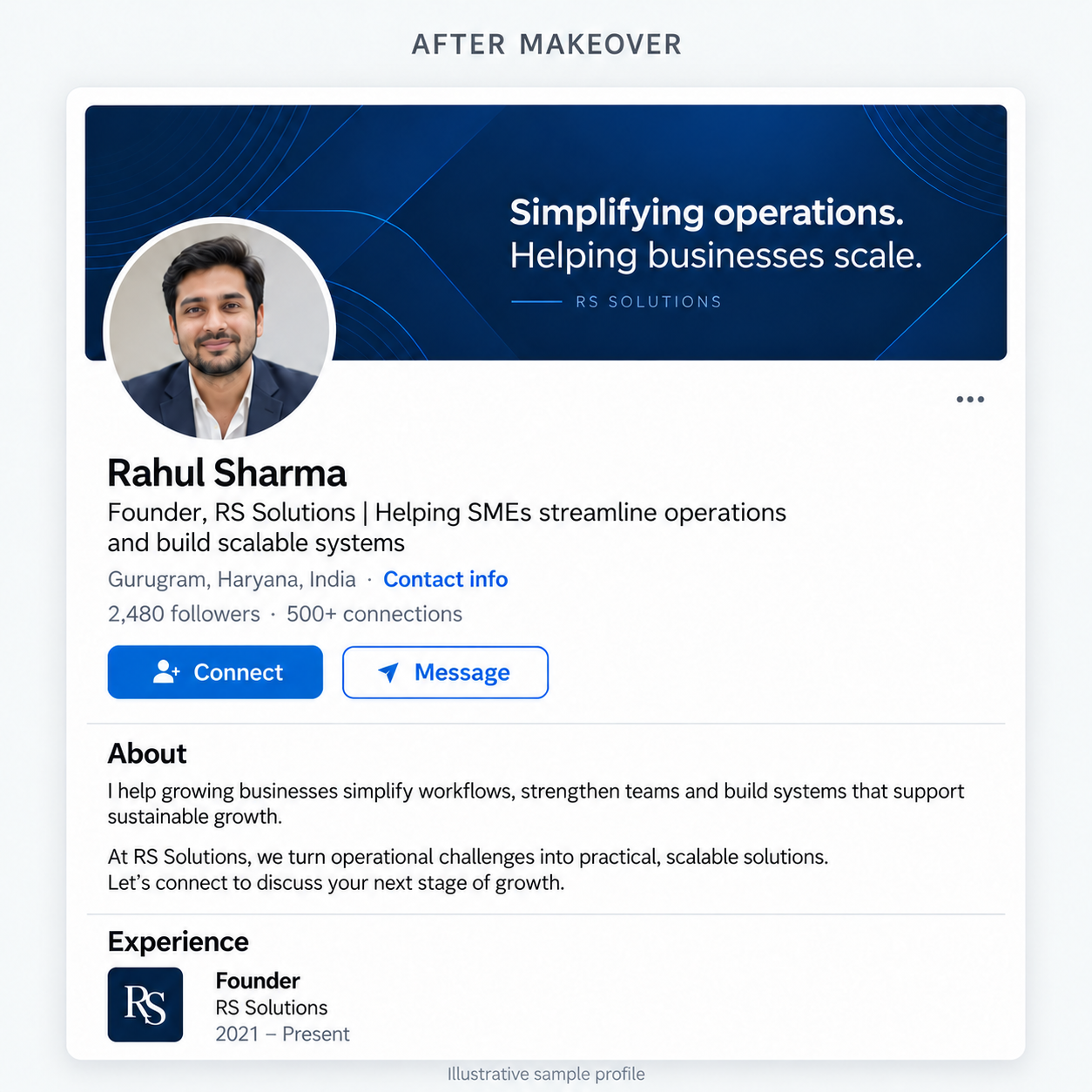 Illustrative after makeover profile with 2,480 followers and 500+ connections